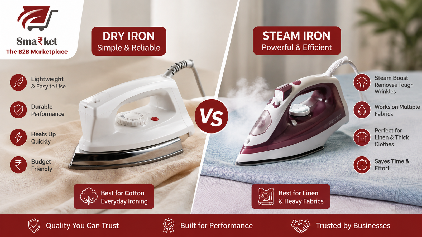 Dry iron vs steam iron which is better