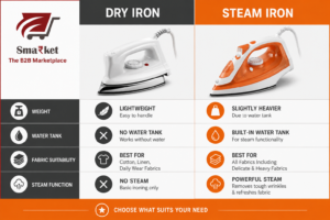 how to choose best dry iron guide